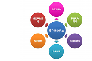 &#23436;&#32654;&#32593;&#39029;&#29256;&#30331;&#24405;&#20837;&#21475;&#45;&#23436;&#32654;&#65288;&#20013;&#22269;&#65289;&#45;&#23436;&#32654;&#65288;&#20013;&#22269;&#65289;