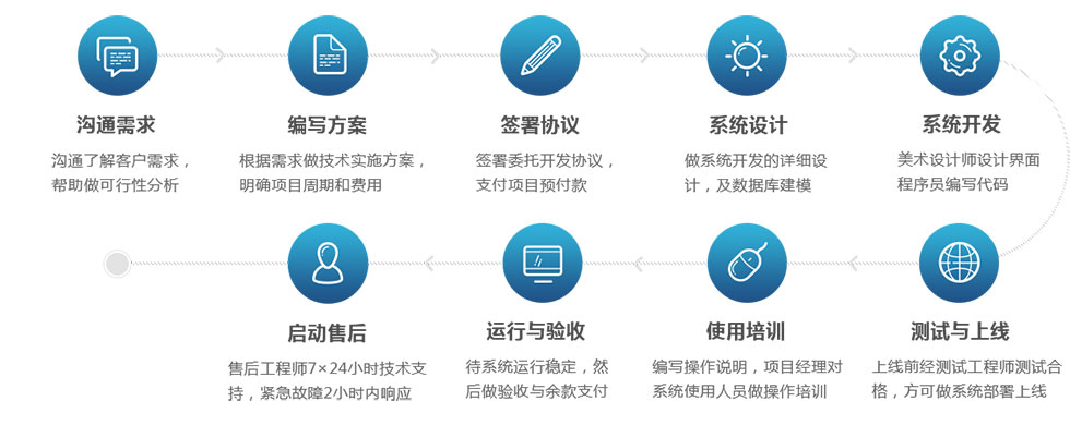 &#23436;&#32654;&#32593;&#39029;&#29256;&#30331;&#24405;&#20837;&#21475;&#45;&#23436;&#32654;&#65288;&#20013;&#22269;&#65289;&#45;&#23436;&#32654;&#65288;&#20013;&#22269;&#65289;
